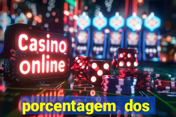 porcentagem dos slots pg hoje